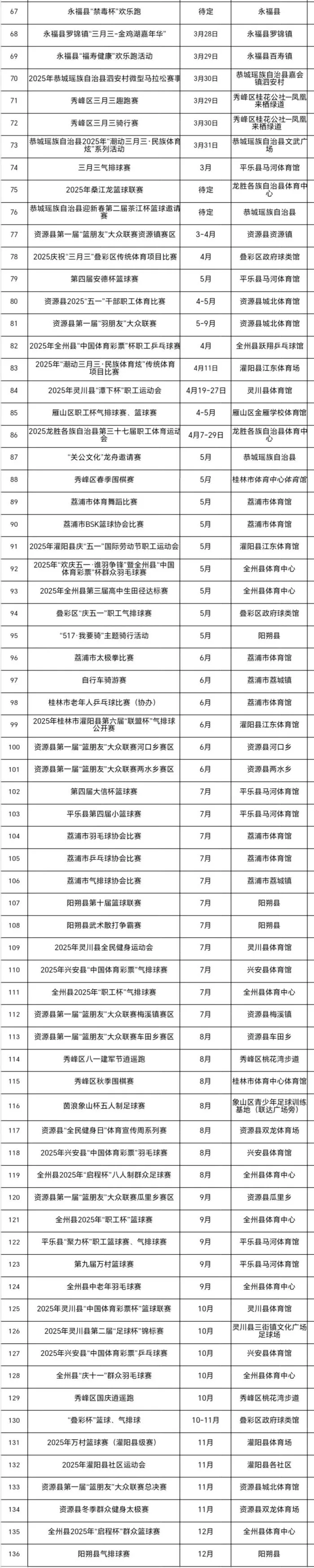 参加杯赛期间如何合理安排饮食和休息_0